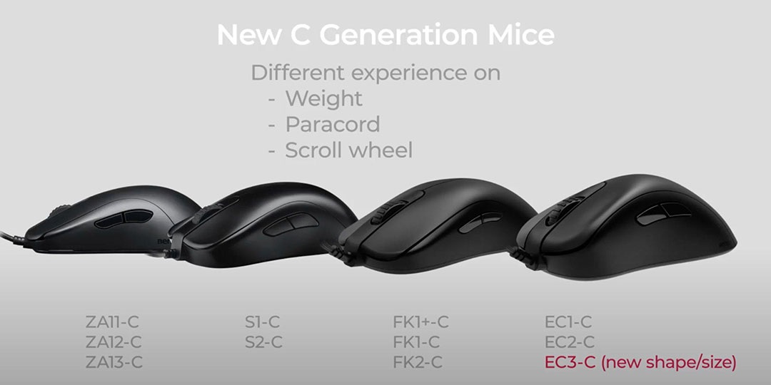 A ZOWIE bejelentette az EC3-C egeret