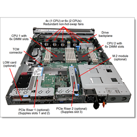 Lenovo 7X08A0ADEA rack szerver ThinkSystem SR530 (2.5"), 1x 8C S4208 2.1GHz, 1x16GB, NoHDD, 530-8i, XCC: A, (1+0)..